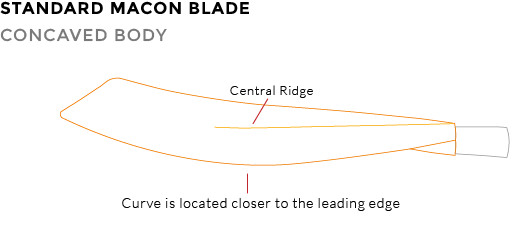 Tradition Macom Shape